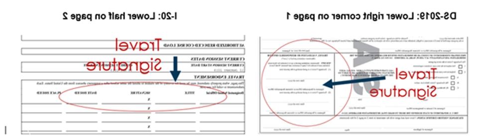 Visa travel signatures examples